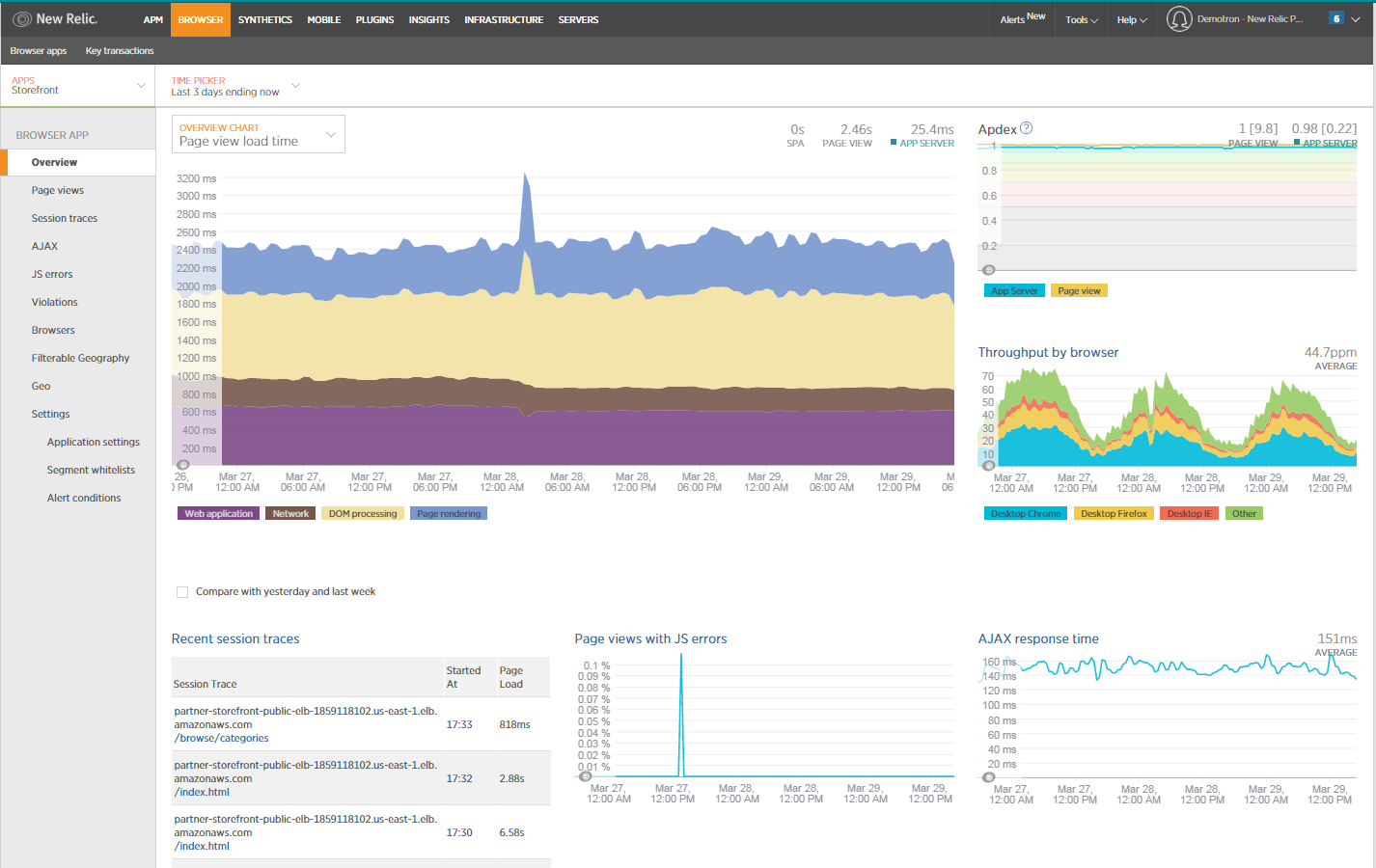 Getting Started With New Relic Browser Best Practices That Set