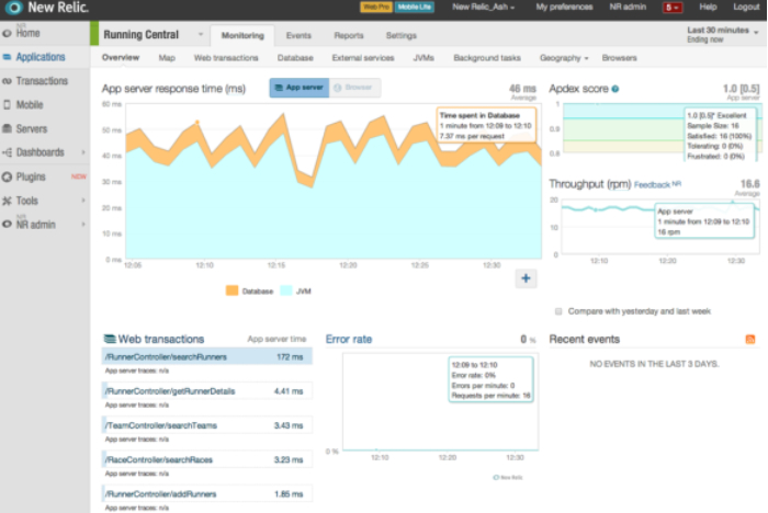 Cloud_Foundry_response_blog_post_-_Google_Drive