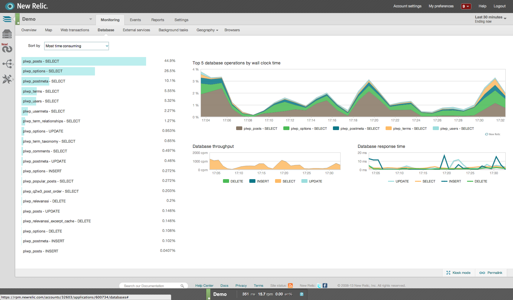 New Relic Database screen