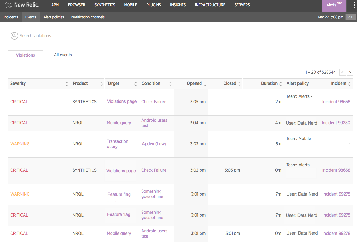 Getting Started with New Relic Alerts Best Practices That Set You