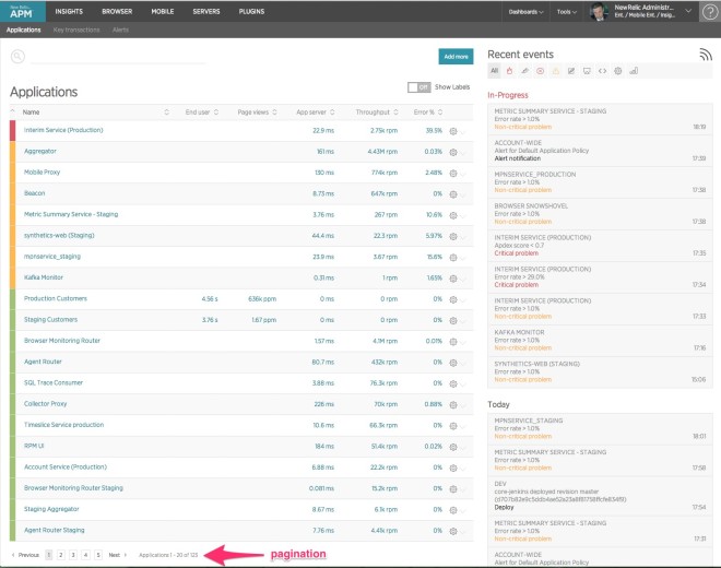 Introducing Labels and Rollups New Relic