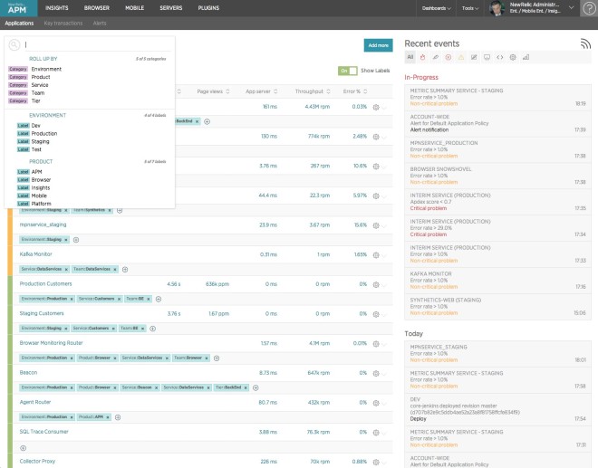 Introducing Labels and Rollups New Relic