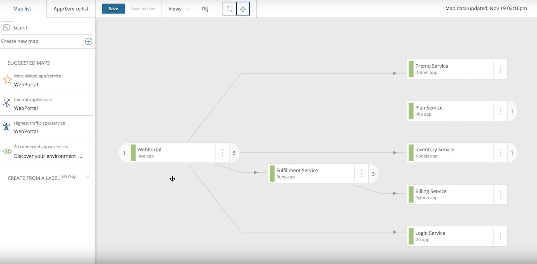 Complexity in Context Microservices and Distributed Tracing