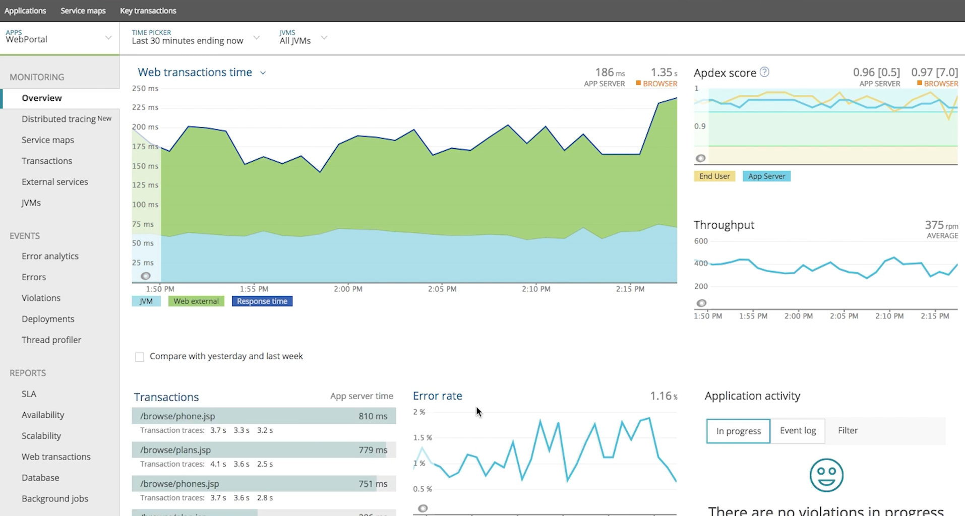 Complexity in Context Microservices and Distributed Tracing