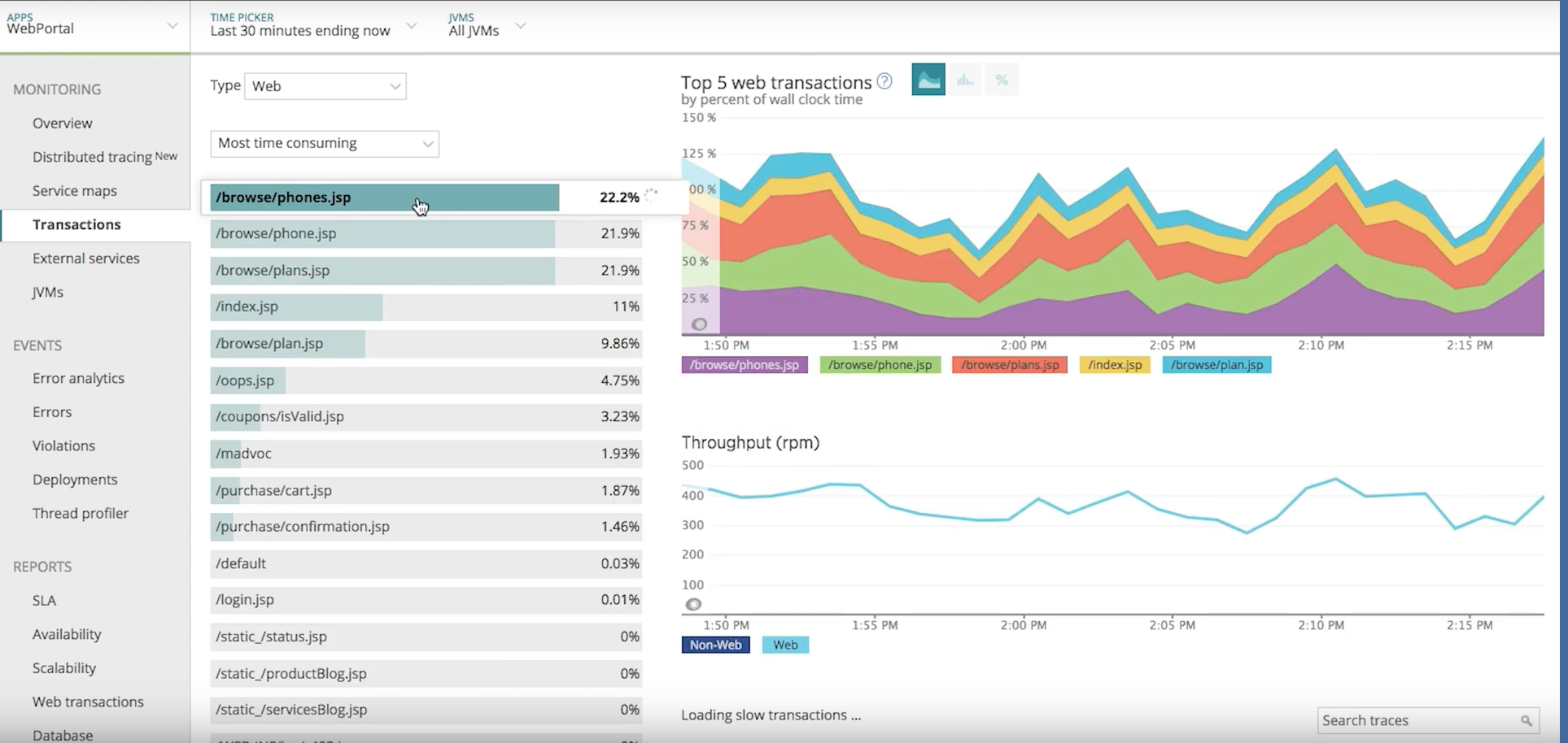 Complexity in Context Microservices and Distributed Tracing