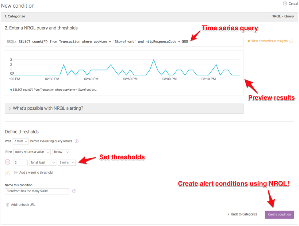 nrql alerts dashboard example