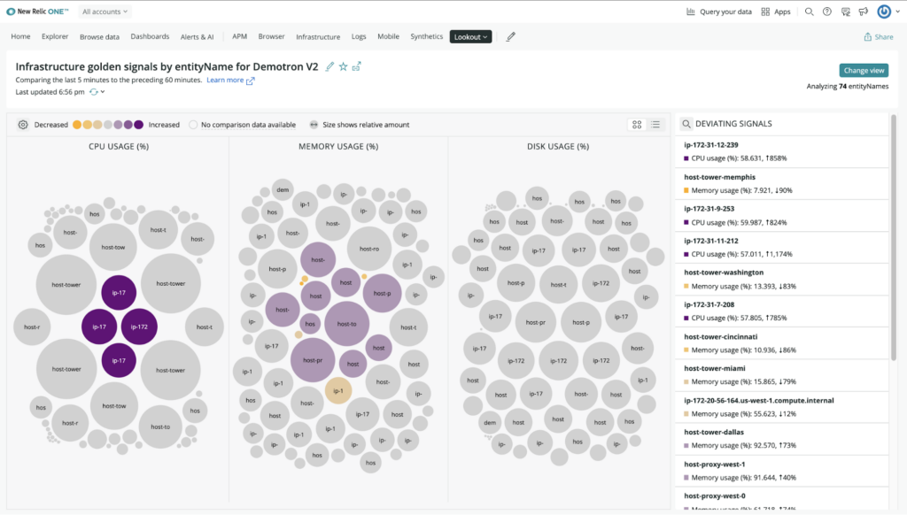 New Relic Explorer よりシンプルかつ直感的になったオブザーバビリティ