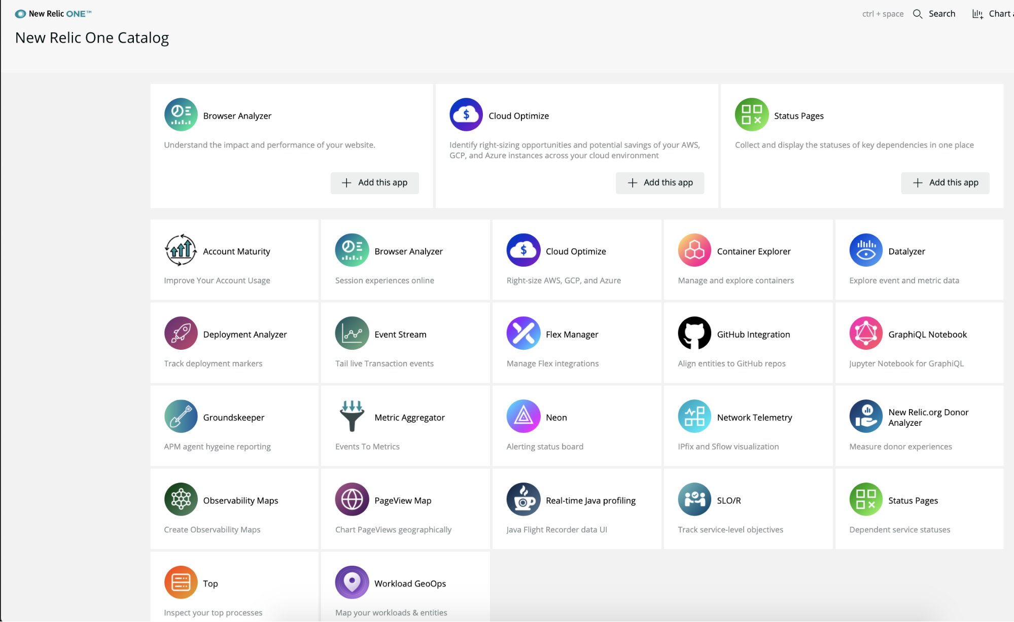 The Most Popular New Relic One Applications Roundup 6 New Relic