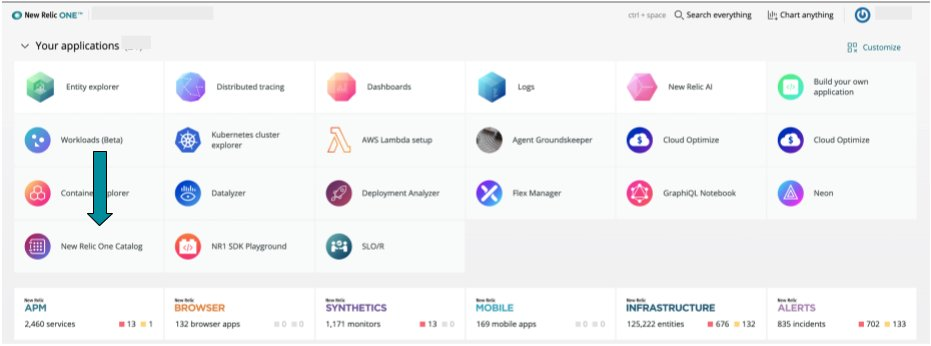 The Most Popular New Relic One Applications Roundup 6 New Relic