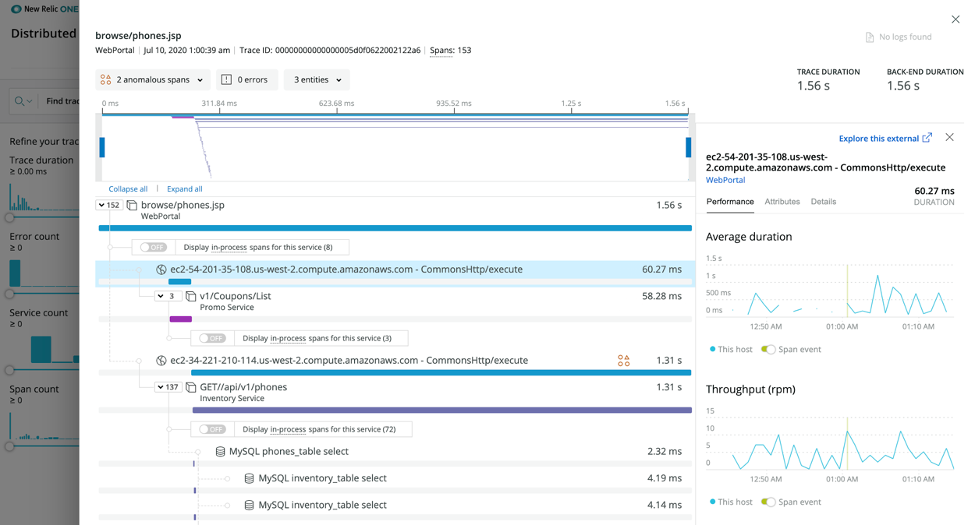 Tracing the gap Eliminating blind spots with our AWS X Ray