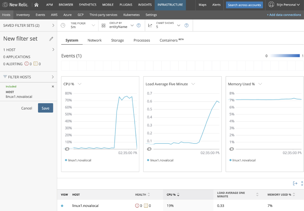 How to Implement New Relic on Linux Mainframe Hardware New Relic