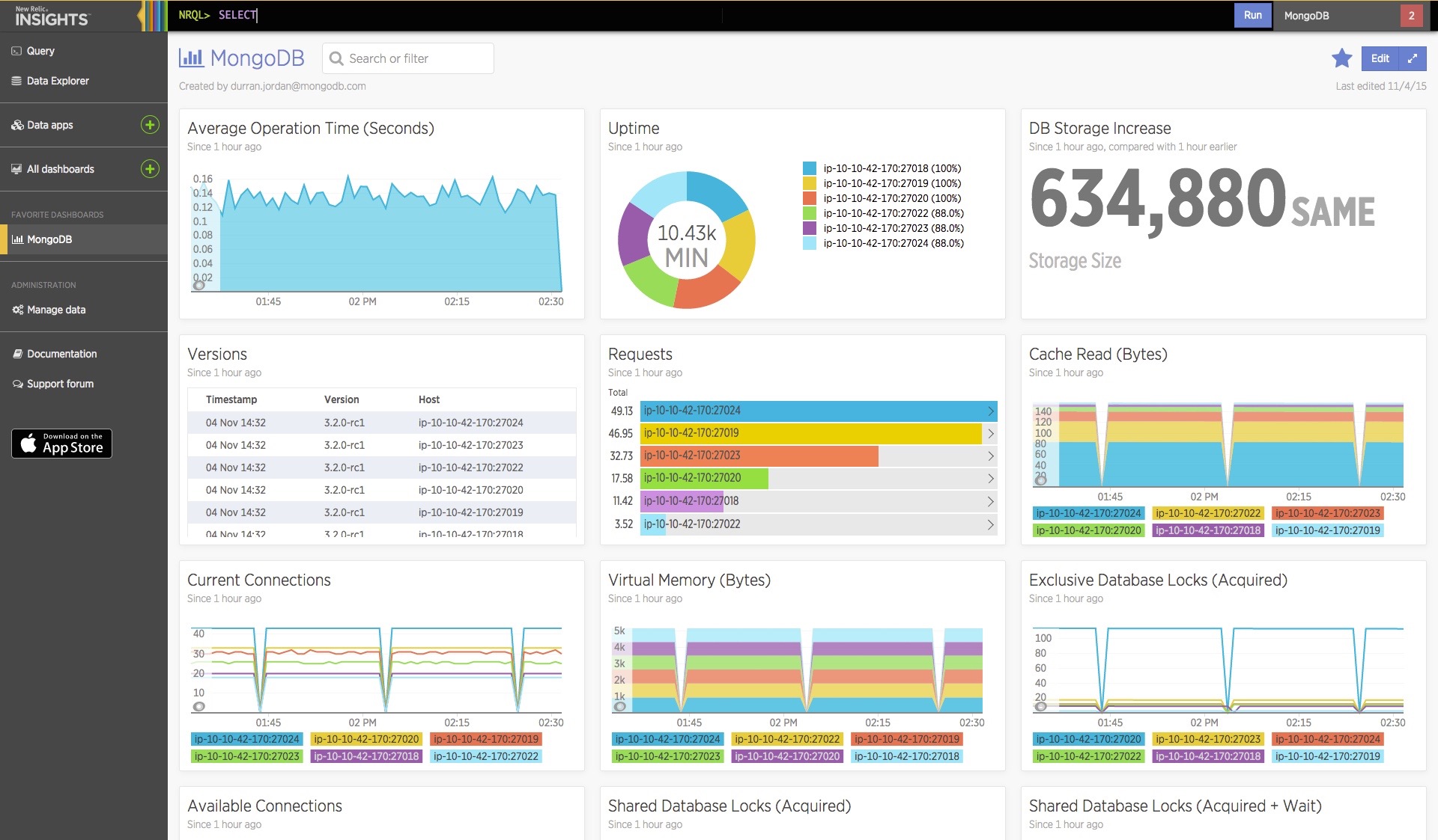 Announcing the New Relic Integration With MongoDB Cloud and Ops