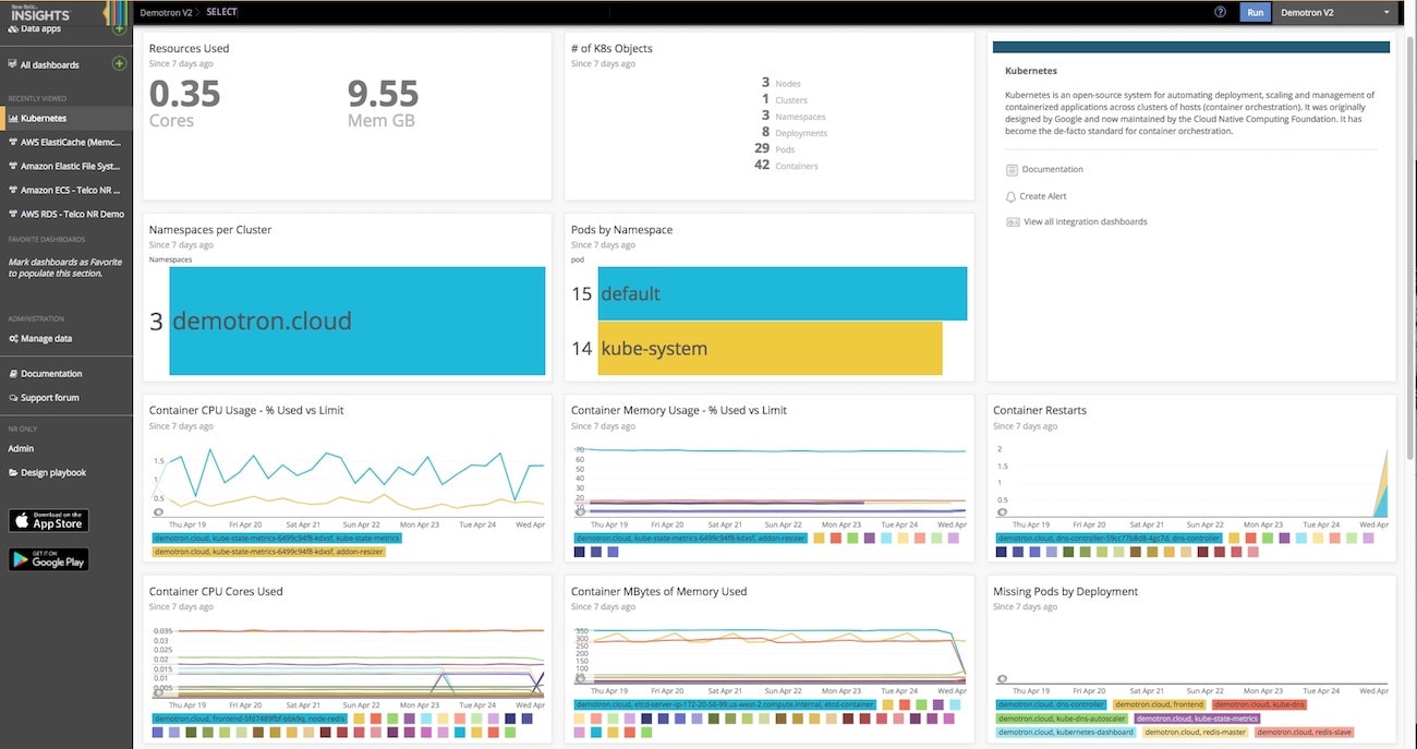 Contain Complexity With New Relic s Kubernetes Integration New Relic