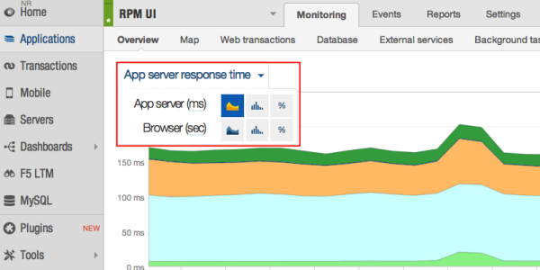 Histograms and Percentiles New Relic Style New Relic