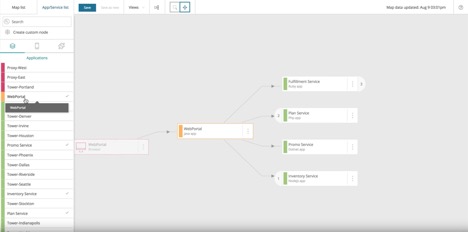 screen shot of New Relic Service Maps 
