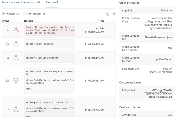 Building Mobile Application Performance Stories With Breadcrumbs