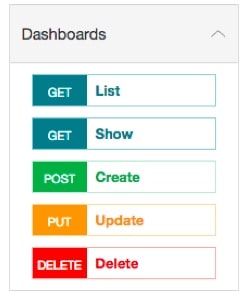 insights dashboard endpoints