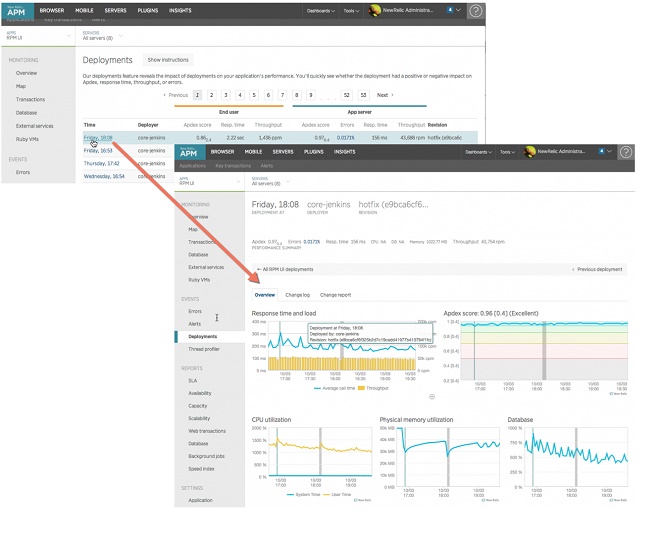 New Relic Feature Spotlight Deployment Tracking Video New Relic