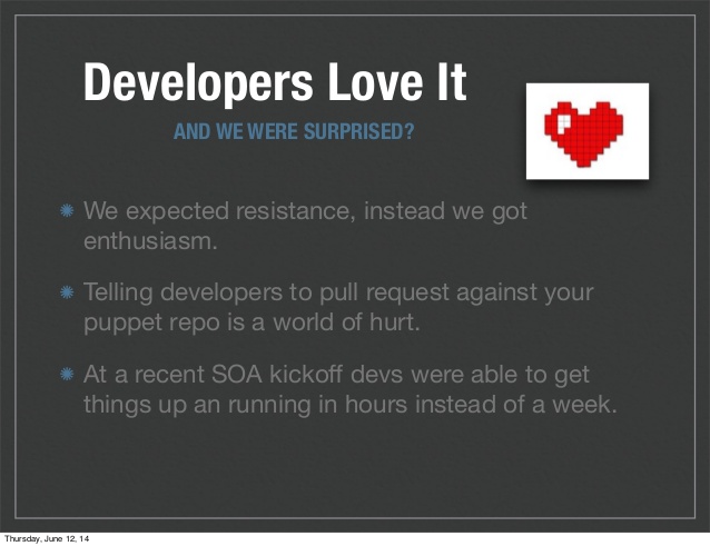 Developers Love It