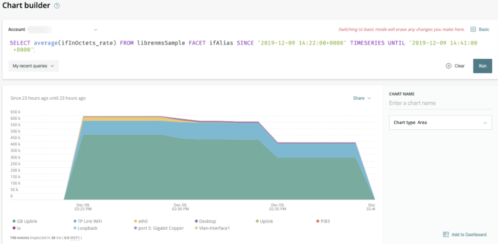 How To Use New Relic Flex To Create Your Own Codeless Custom