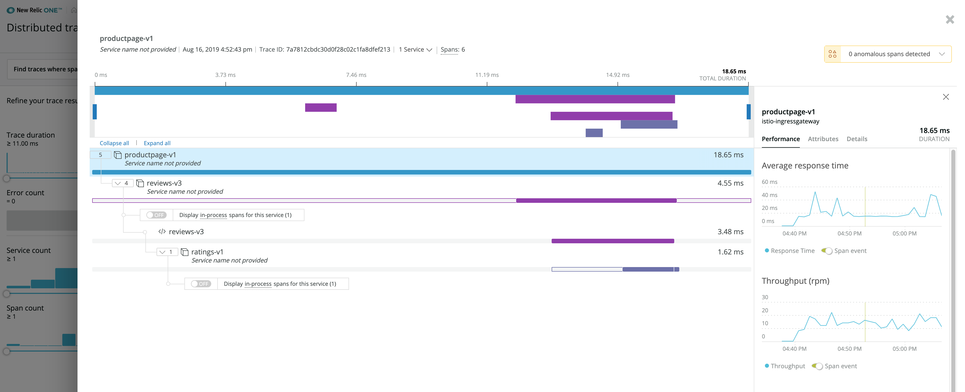 How to monitor Istio with New Relic New Relic