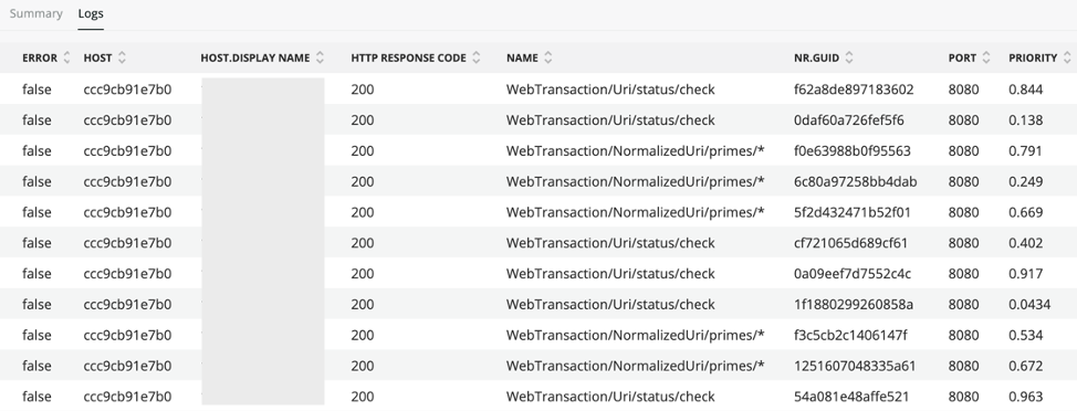 oracle java popularity sliding relic