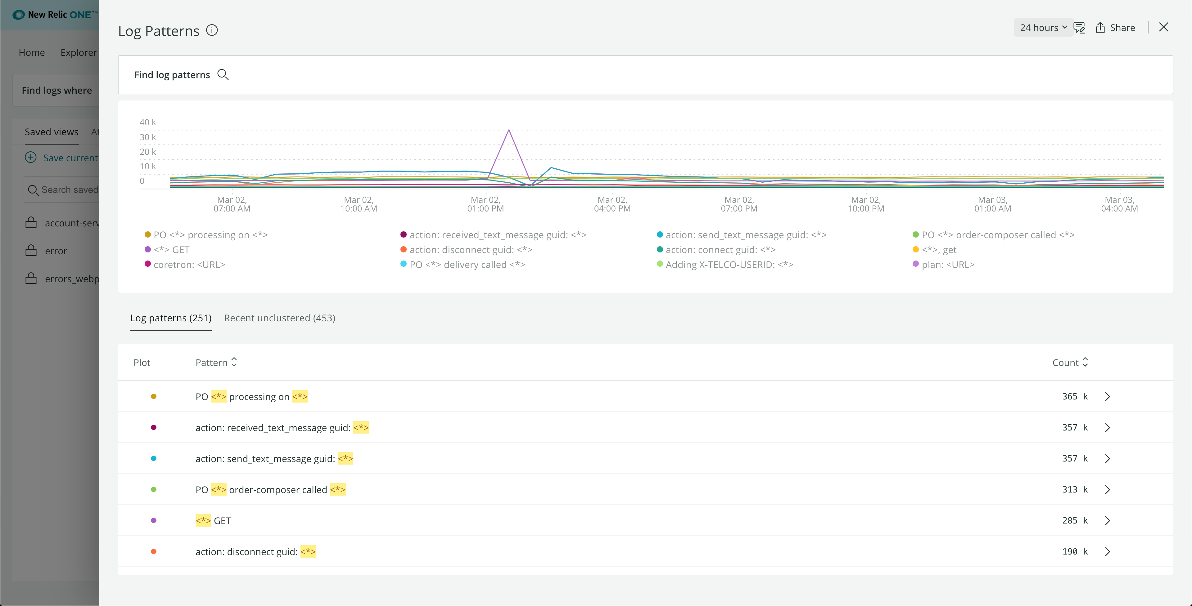 Applied Intelligence uses machine learning to detect patterns