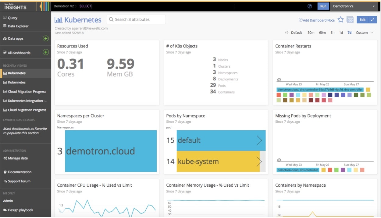 new relic kubernetes dashboard-min