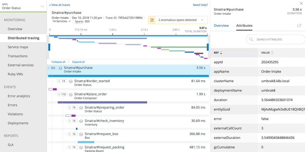 Monitor Apps Infrastructure In OpenShift New Relic