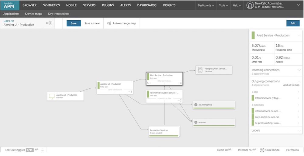 Introducing General Availability of Service Maps in New Relic APM