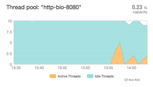 threadpool_screenshot