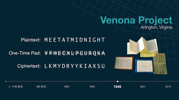 venona project slide