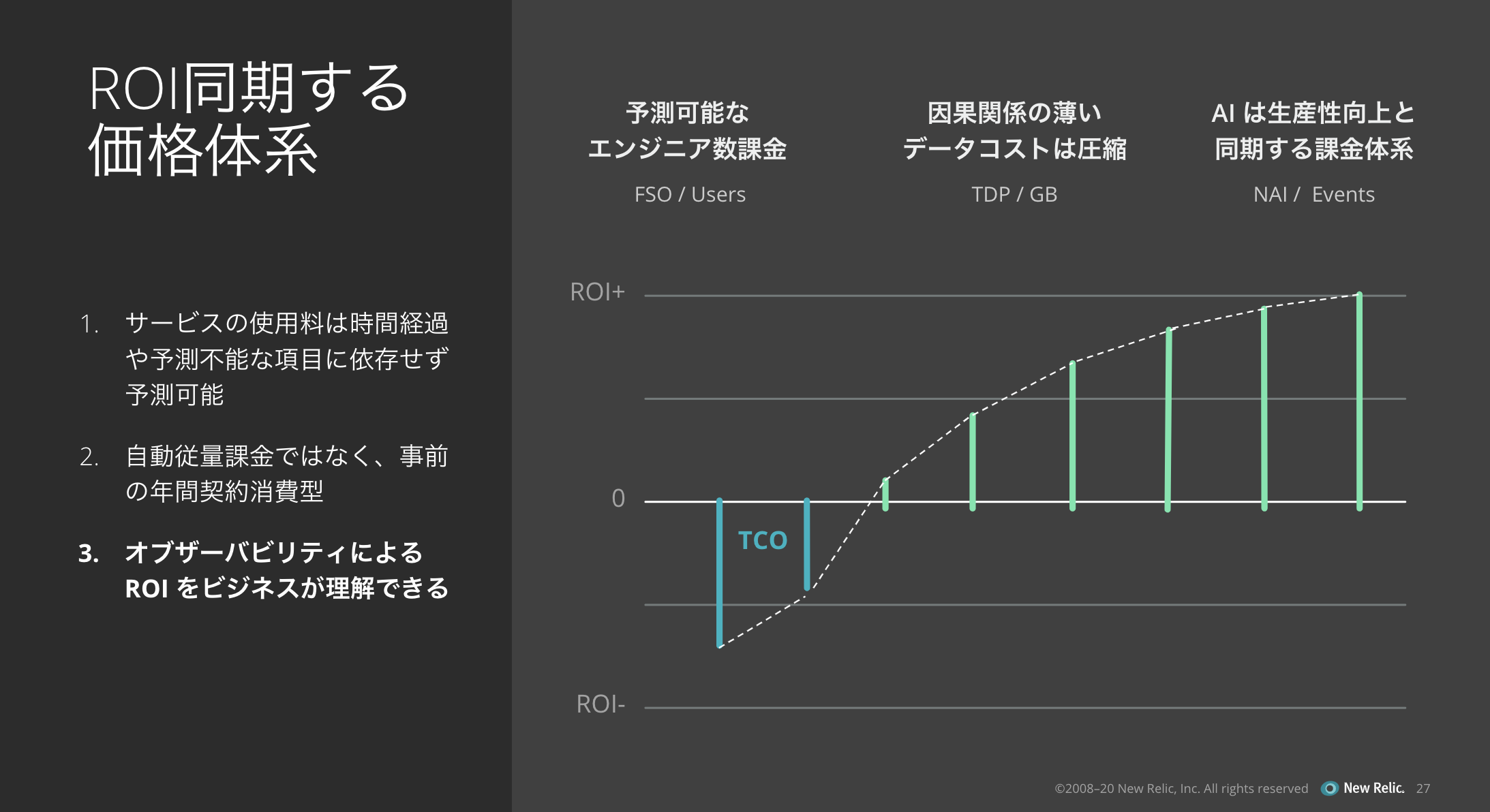 New Relic の新しい製品体系と価格体系