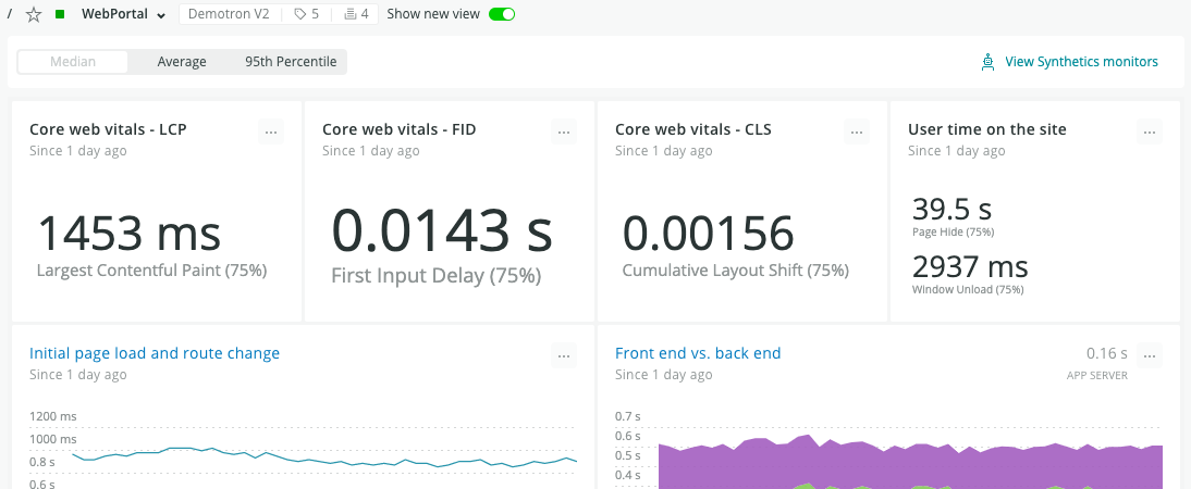 Webサービスの顧客満足度を把握するための Core Web Vitals を